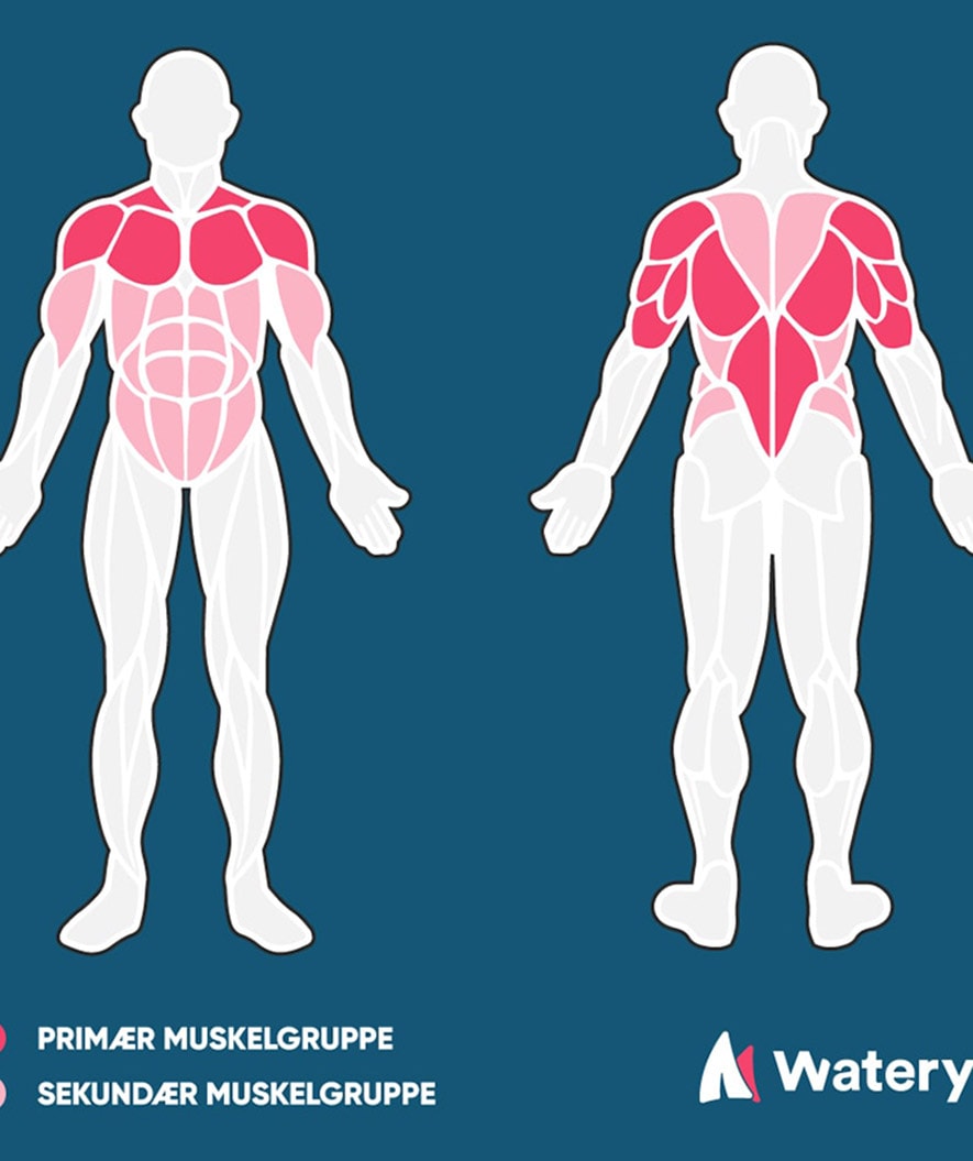 Beco bojka do pływania - Junior - Jasnoniebieska